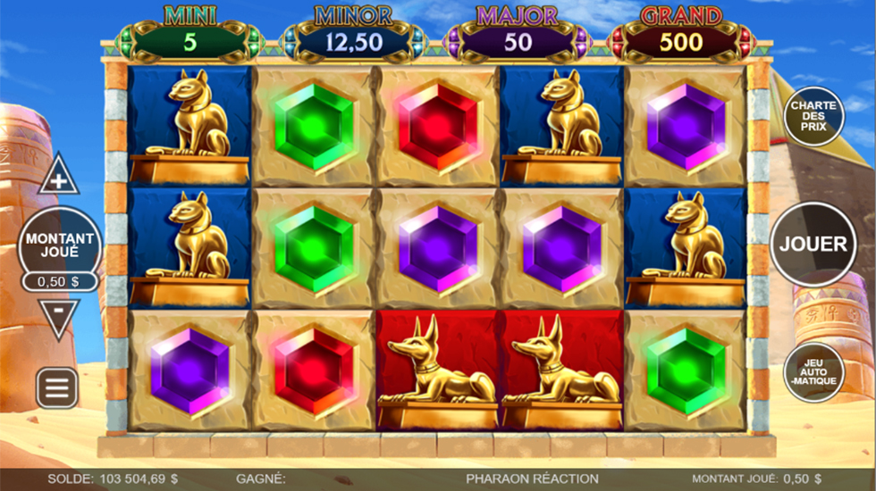 Pharaon réaction
