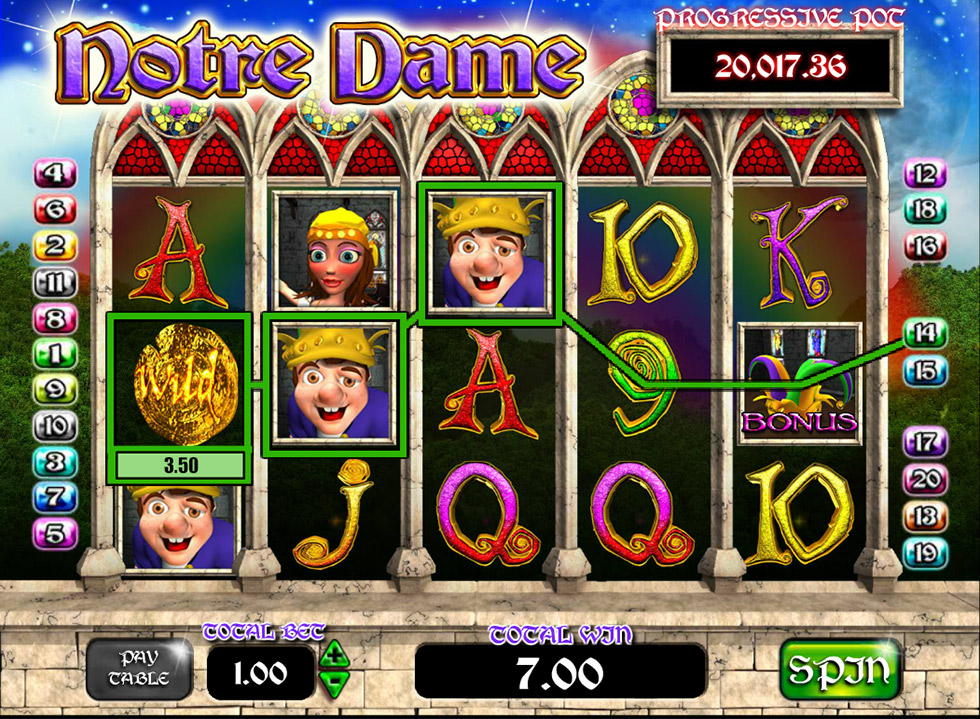 Notre Dame